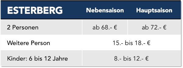 preis_esterberg_2017_b preis_esterberg_2017_b