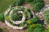 Kraeuterspirale