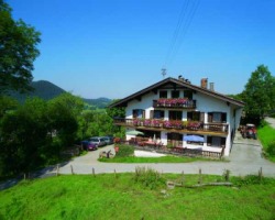 Unterrißhof