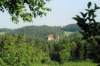 Ausblick