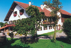 Schwallerhof