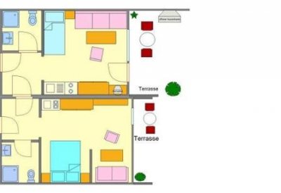 Das Landhaus Das Landhaus