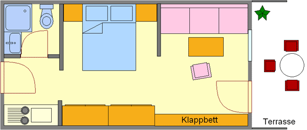 Das Landhaus Das Landhaus