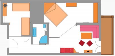Das Landhaus Das Landhaus