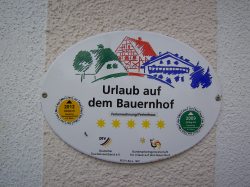 Qualität im Überblick