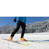 Skating