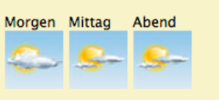Wetter Ofterschwang