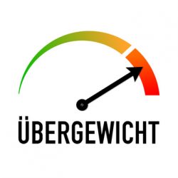 Übergewicht Viele verschiedene Diätmöglichkeiten finden Sie in Bad Wörishofen