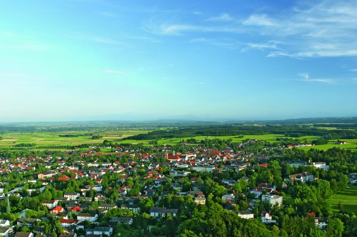 luftbild luftbild