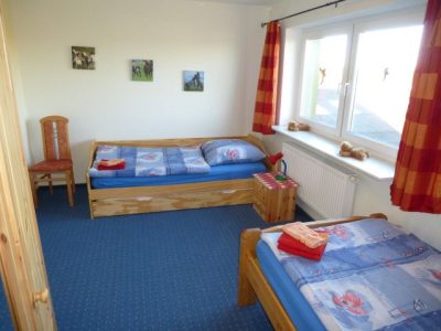 Kinderzimmer Pferdeblick Kinderzimmer Pferdeblick